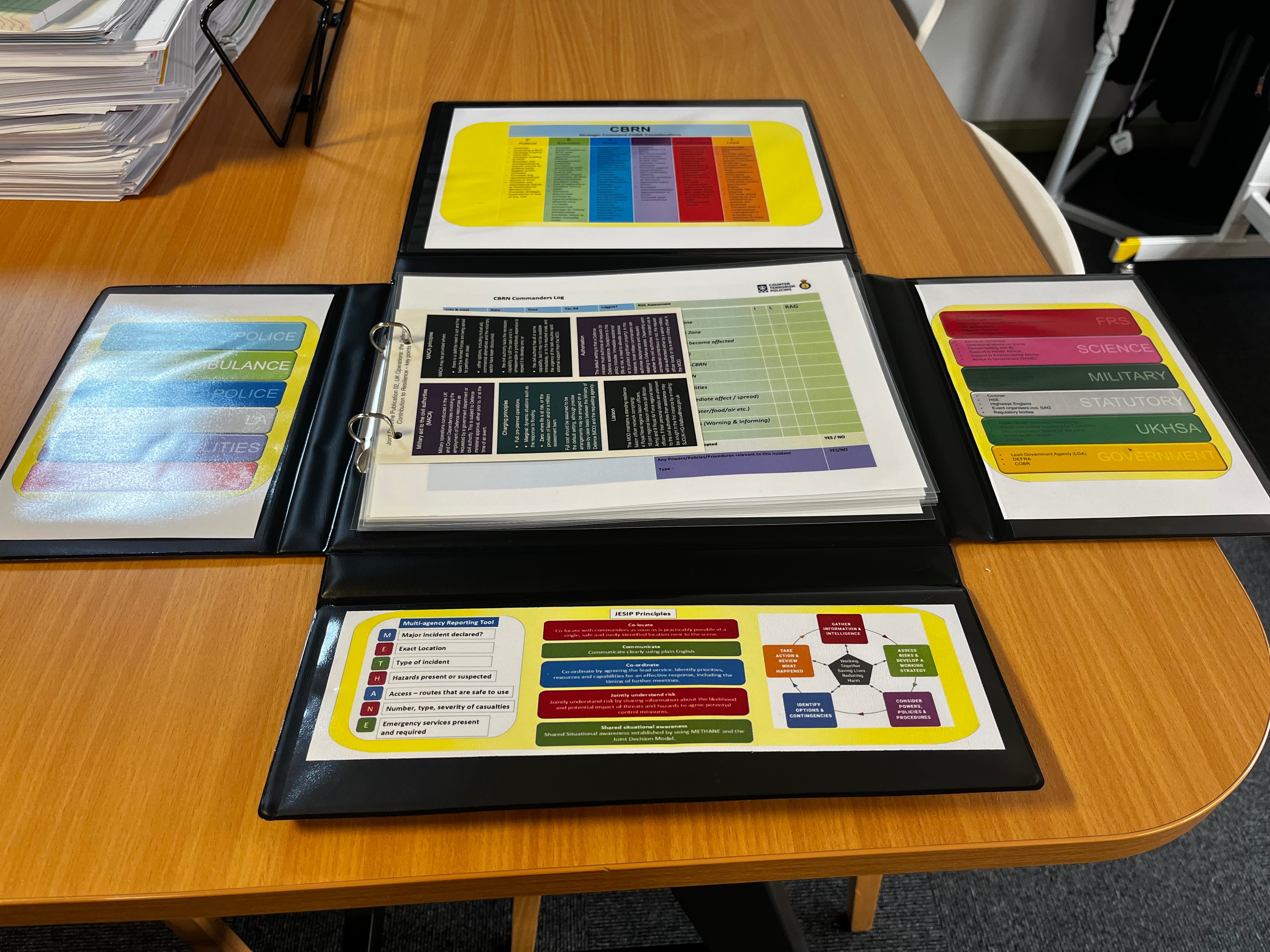 Technical Training Folders